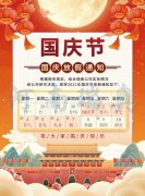 瑞奧新能源國慶放假通知，祝大家國慶節(jié)快樂
